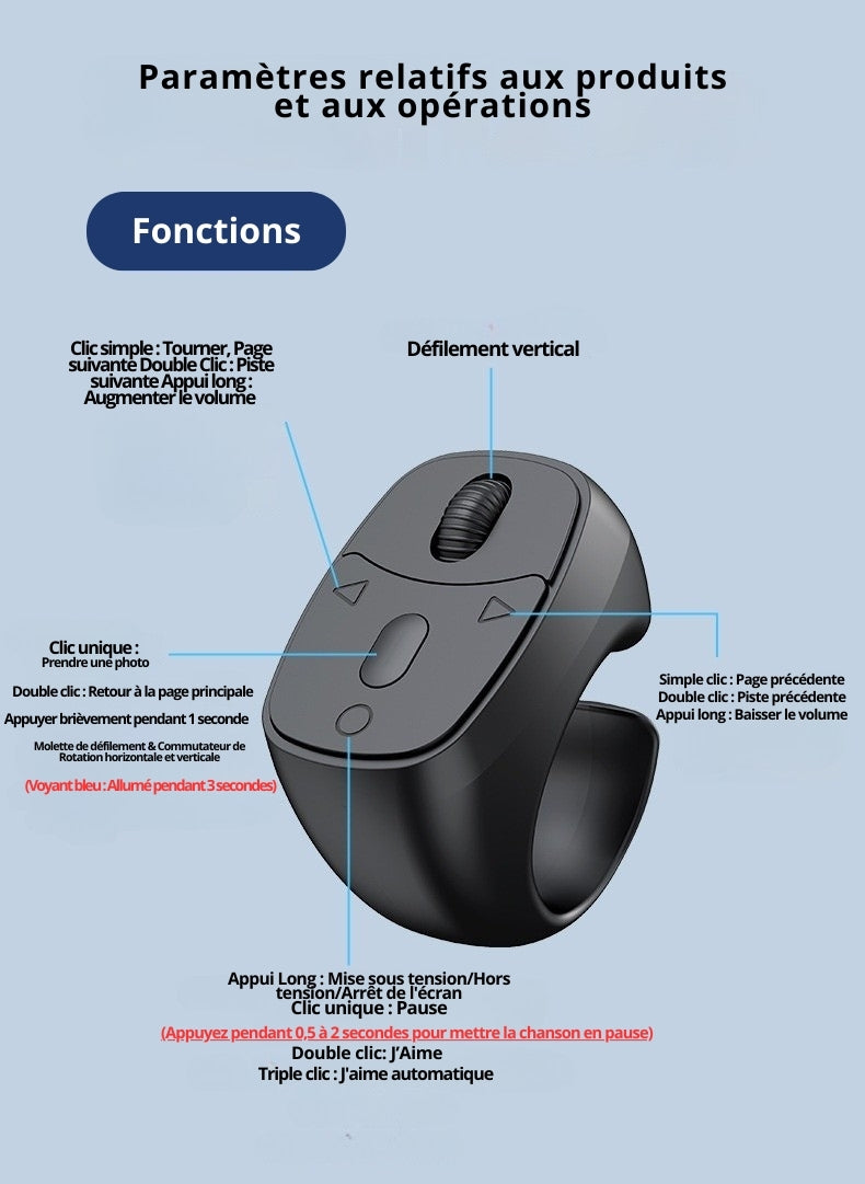 Bague connectée Bluetooth à roulette pour téléphone
